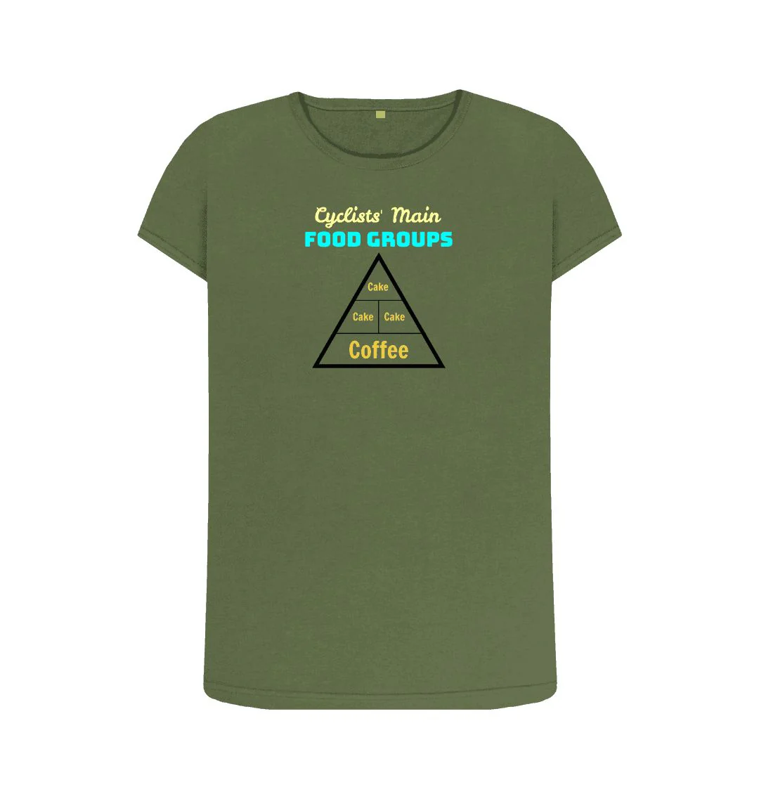 Women's Food Groups T-Shirt - Image 3
